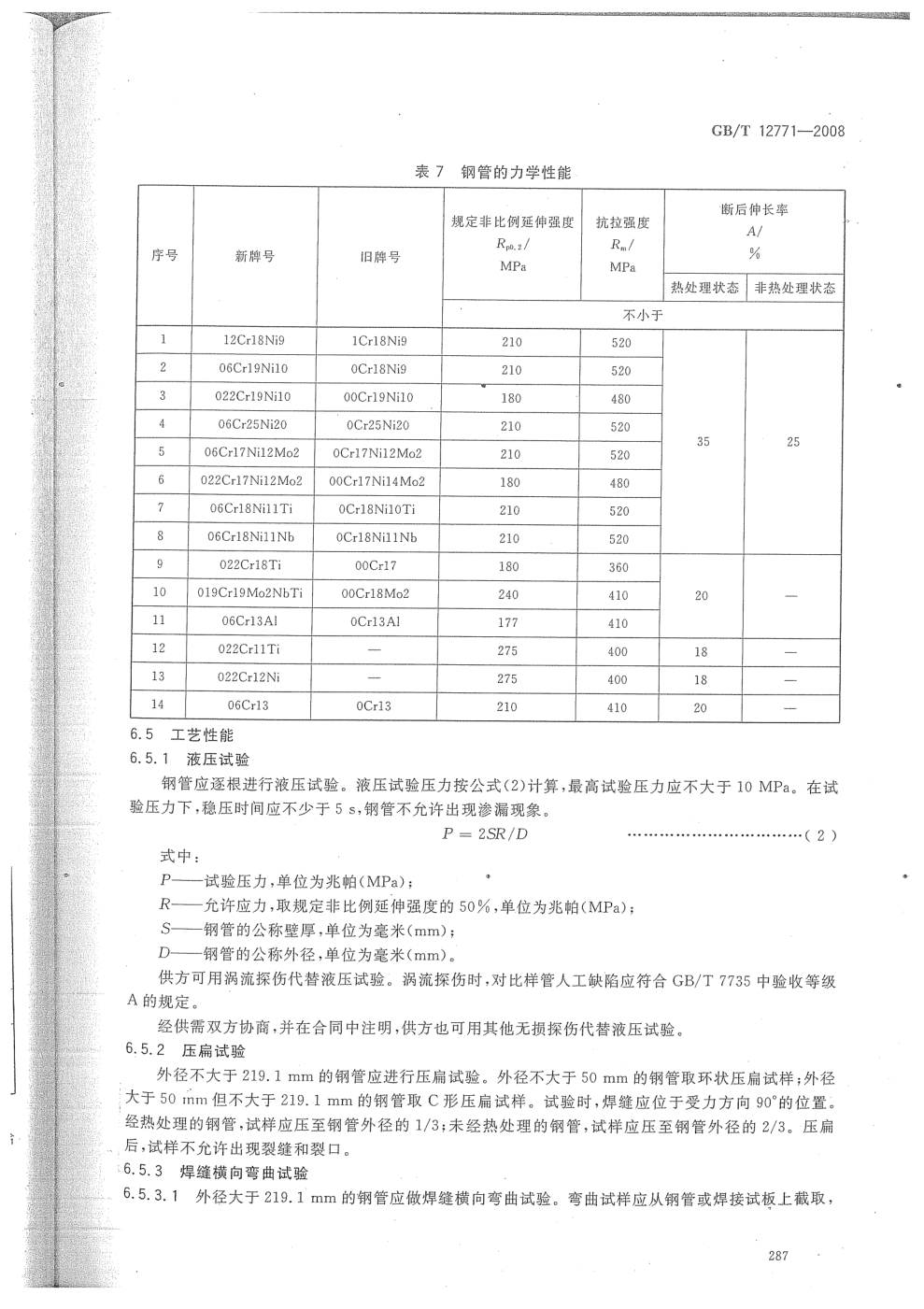 不銹鋼焊管執(zhí)行標(biāo)準(zhǔn)