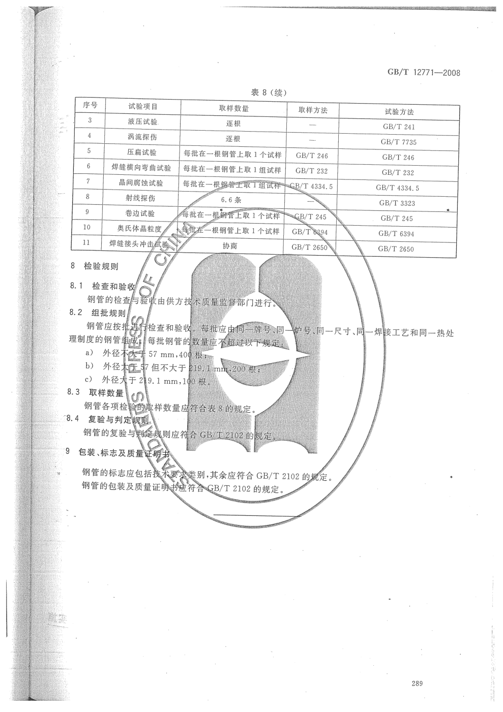 不銹鋼焊管執(zhí)行標(biāo)準(zhǔn)